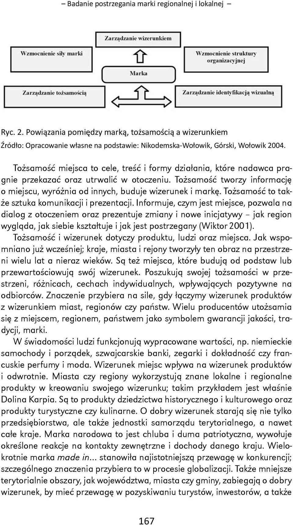 Tożsamość to także sztuka komunikacji i prezentacji.