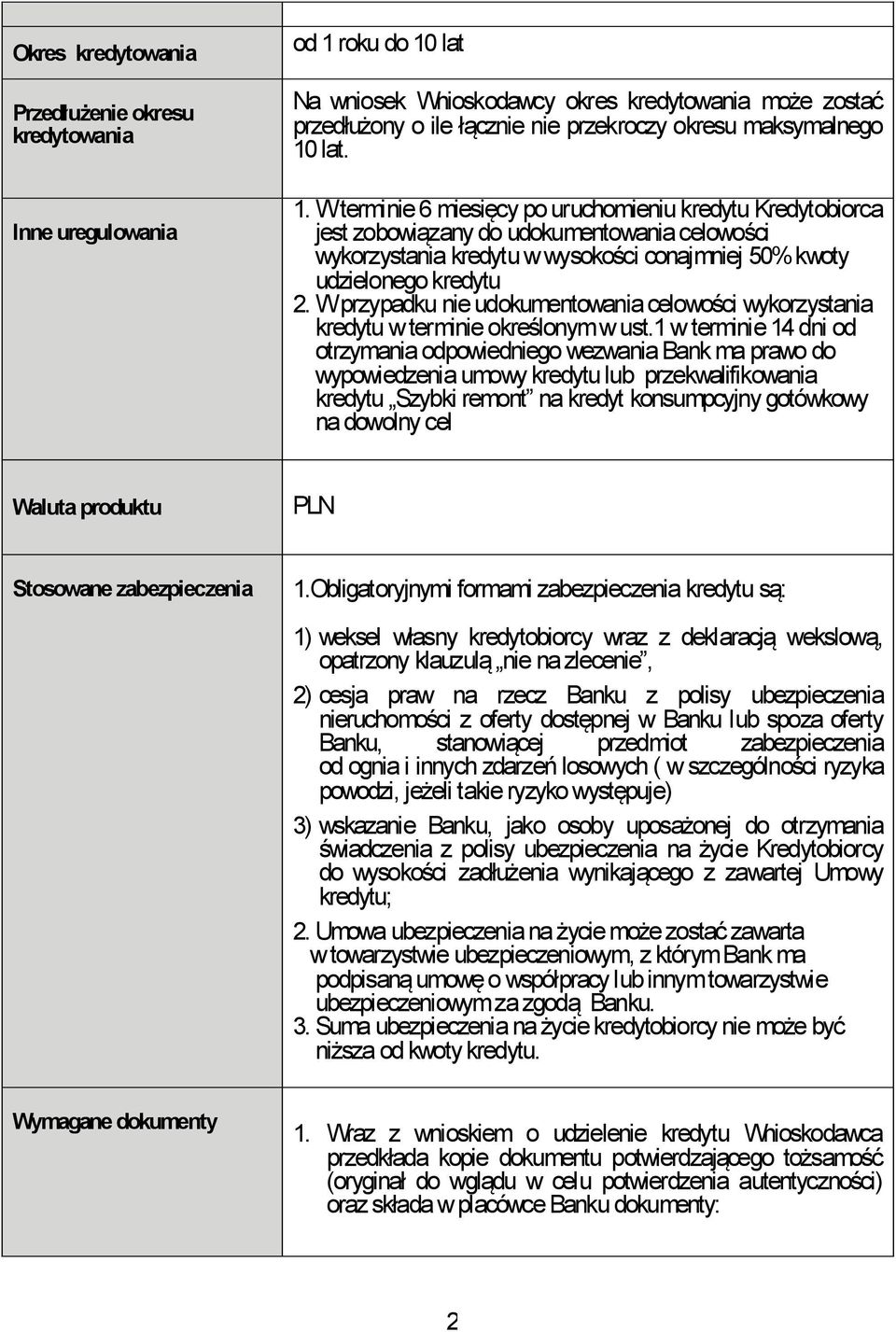 W przypadku nie udokumentowania celowości wykorzystania kredytu w terminie określonym w ust.