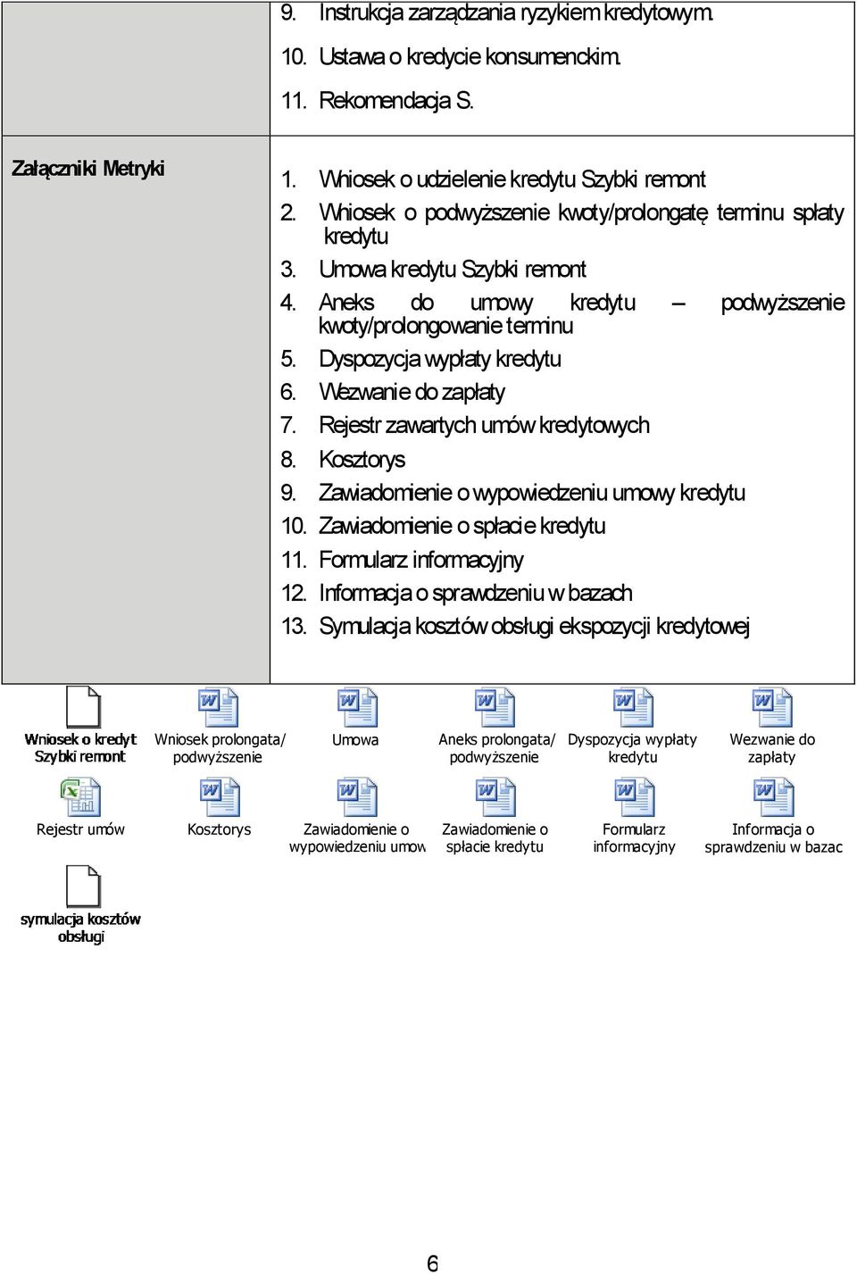 Wezwanie do zapłaty 7. Rejestr zawartych umów kredytowych 8. Kosztorys 9. Zawiadomienie o wypowiedzeniu umowy kredytu 10. Zawiadomienie o spłacie kredytu 11. Formularz informacyjny 12.