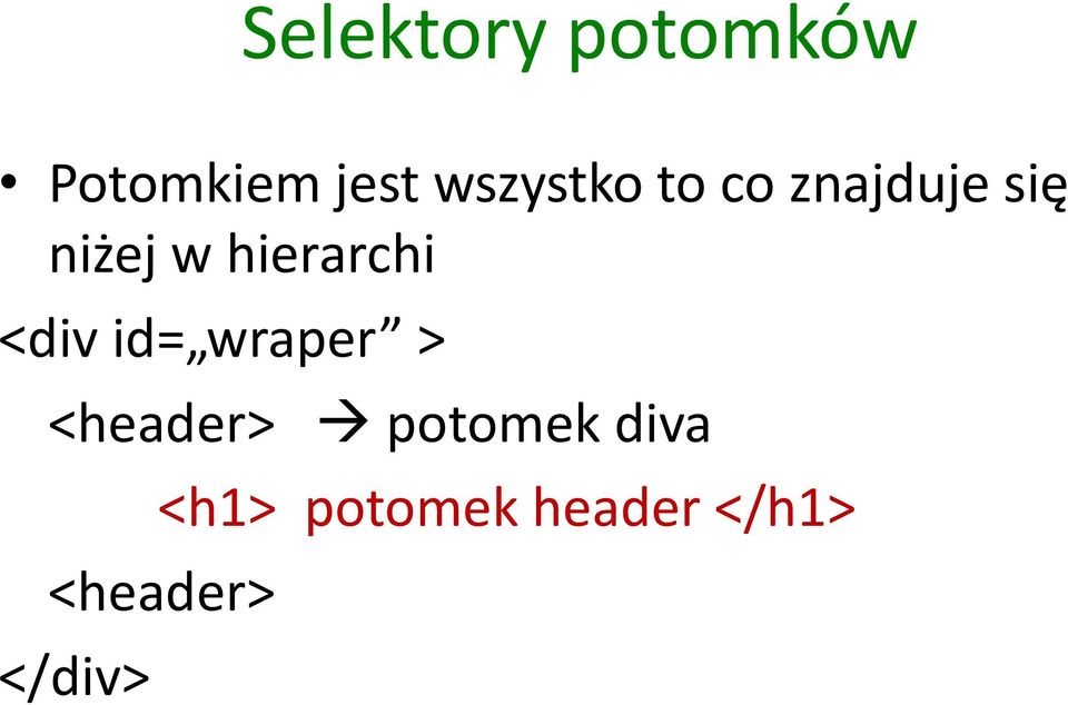 hierarchi <div id= wraper > <header>