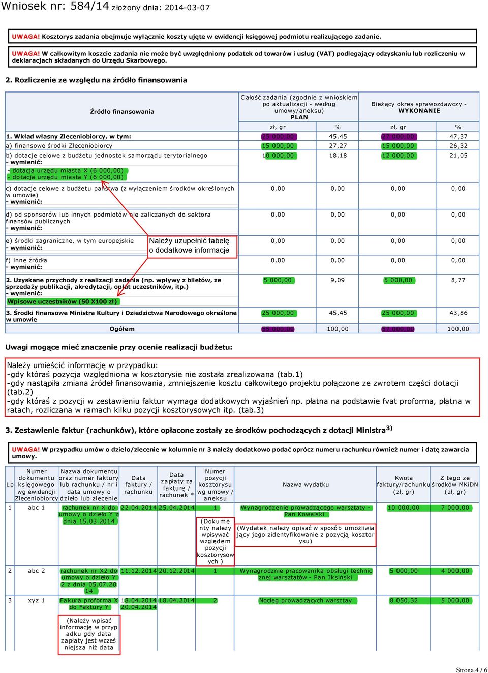 Rozliczenie ze względu na źródło finansowania Źródło finansowania Całość zadania (zgodnie z wnioskiem po aktualizacji według umowy/aneksu) PLAN Bieżący okres sprawozdawczy WYKONANIE zł, gr % zł, gr %