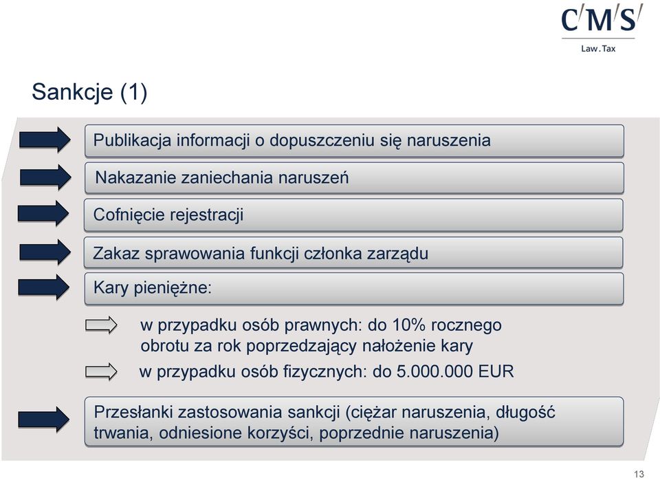 rocznego obrotu za rok poprzedzający nałożenie kary w przypadku osób fizycznych: do 5.000.