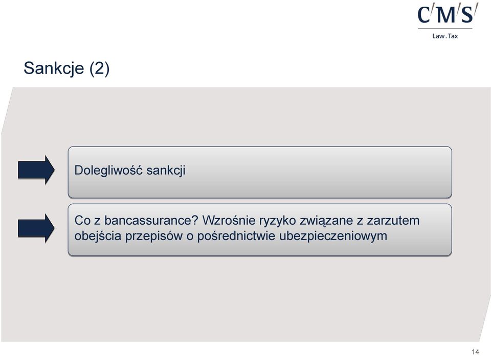 Wzrośnie ryzyko związane z zarzutem