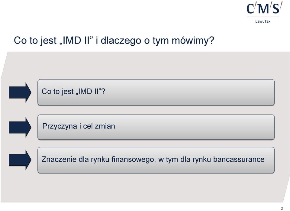 Przyczyna i cel zmian Znaczenie dla
