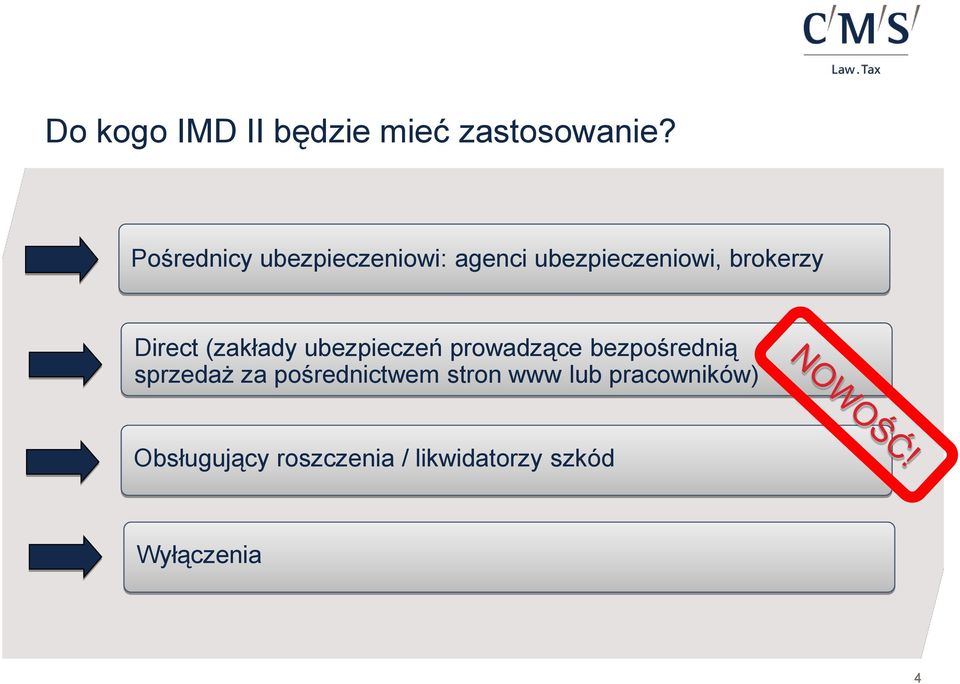 Direct (zakłady ubezpieczeń prowadzące bezpośrednią sprzedaż za