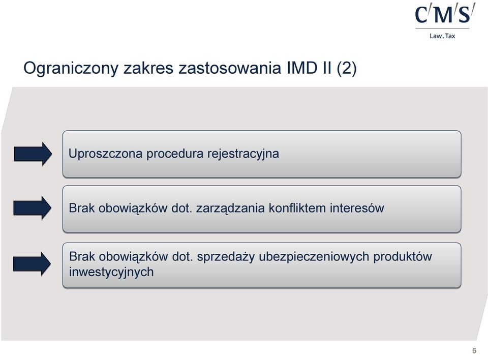 dot. zarządzania konfliktem interesów Brak