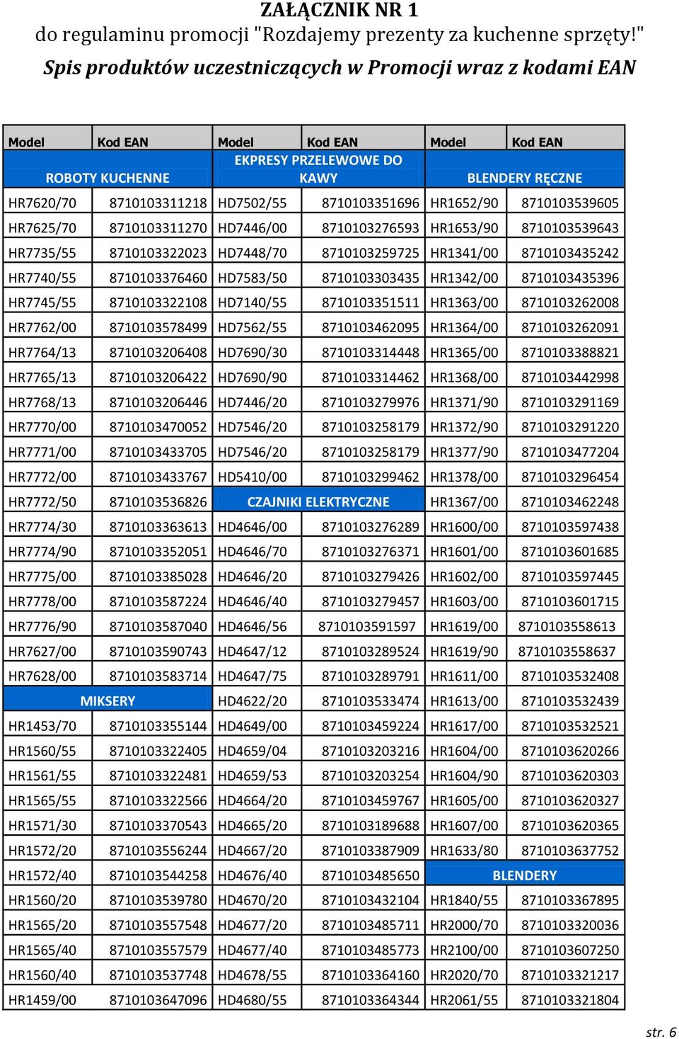 8710103351696 HR1652/90 8710103539605 HR7625/70 8710103311270 HD7446/00 8710103276593 HR1653/90 8710103539643 HR7735/55 8710103322023 HD7448/70 8710103259725 HR1341/00 8710103435242 HR7740/55