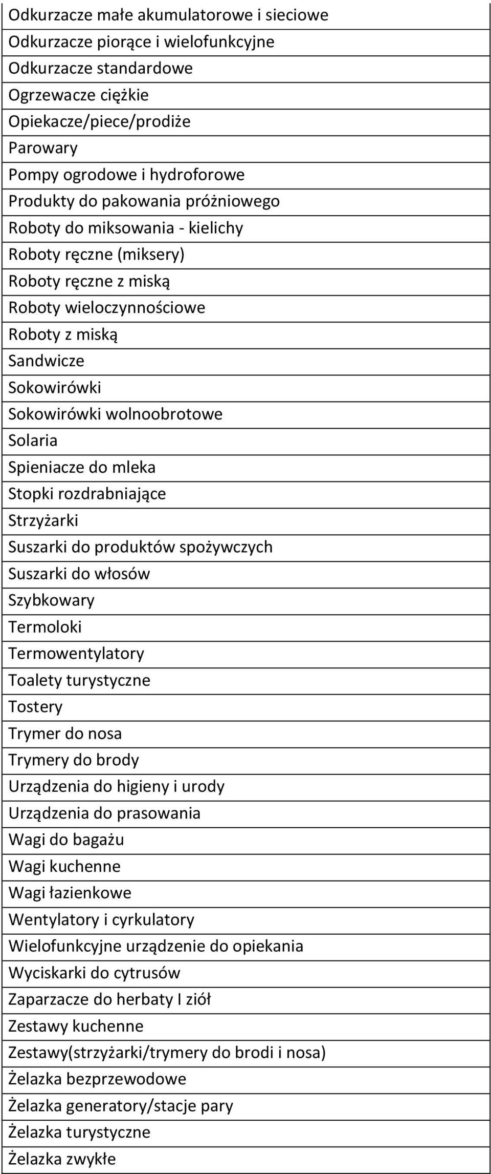 Spieniacze do mleka Stopki rozdrabniające Strzyżarki Suszarki do produktów spożywczych Suszarki do włosów Szybkowary Termoloki Termowentylatory Toalety turystyczne Tostery Trymer do nosa Trymery do