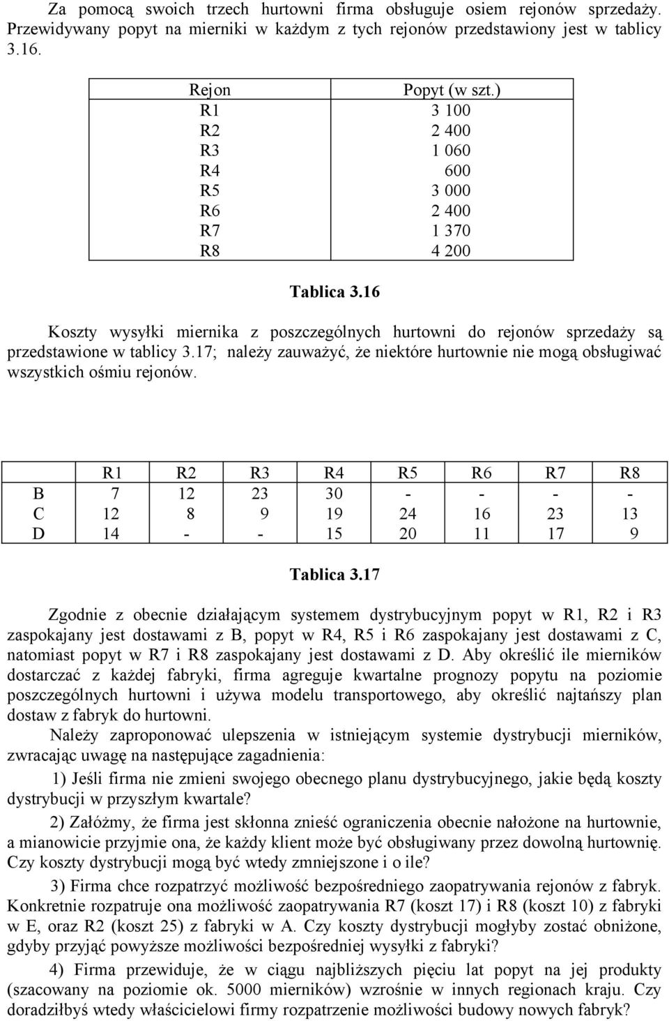 17; należy zauważyć, że niektóre hurtownie nie mogą obsługiwać wszystkich ośmiu rejonów. B C D R1 R2 R3 R4 R5 R6 R7 R8 7 12 23 3 - - - - 12 8 9 19 24 16 23 13 14 - - 15 2 17 9 Tablica 3.