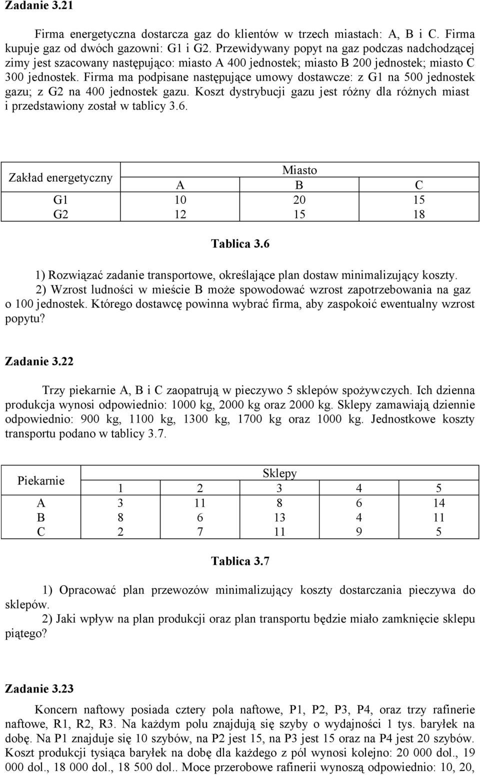 Firma ma podpisane następujące umowy dostawcze: z G1 na 5 jednostek gazu; z G2 na 4 jednostek gazu. Koszt dystrybucji gazu jest różny dla różnych miast i przedstawiony został w tablicy 3.6.