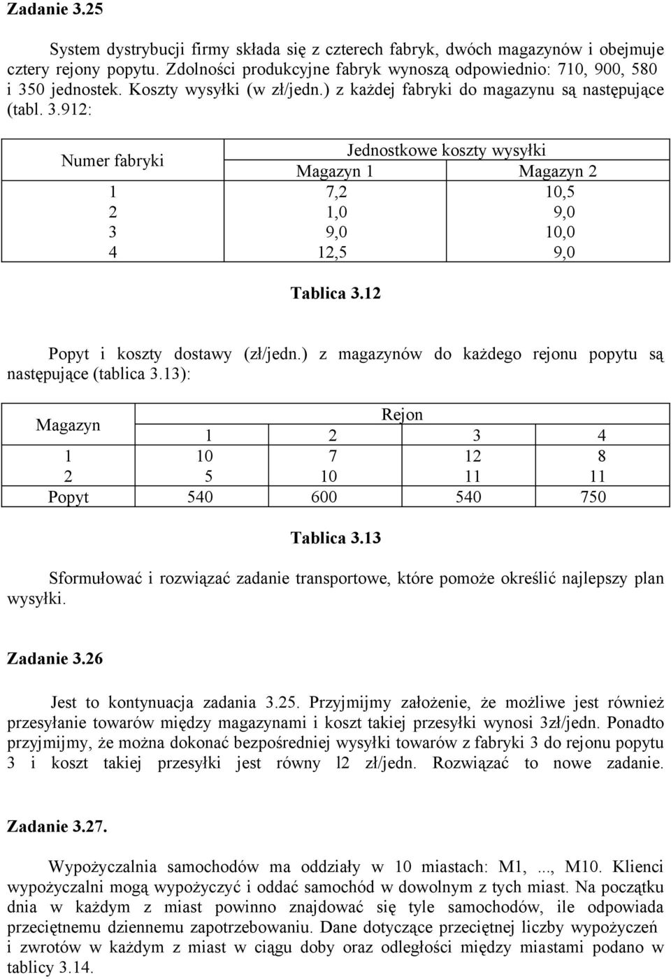 12 Popyt i koszty dostawy (zł/jedn.) z magazynów do każdego rejonu popytu są następujące (tablica 3.13): Magazyn Rejon 1 2 3 4 1 2 1 5 7 1 12 8 Popyt 54 6 54 75 Tablica 3.