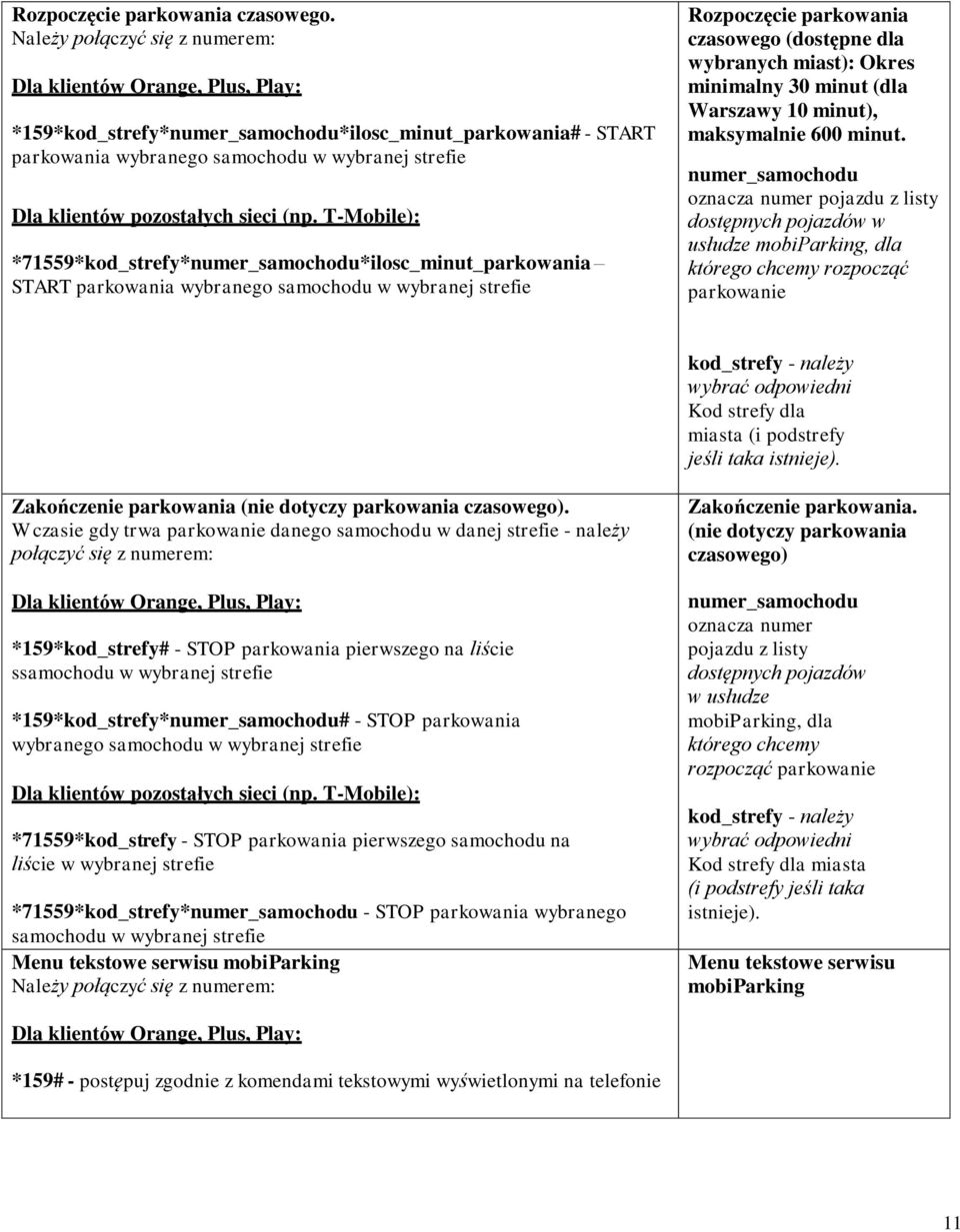 pozostałych sieci (np.