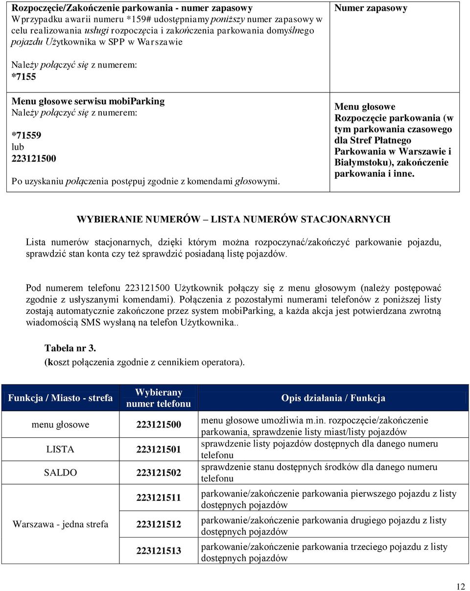 postępuj zgodnie z komendami głosowymi. Menu głosowe Rozpoczęcie parkowania (w tym parkowania czasowego dla Stref Płatnego Parkowania w Warszawie i Białymstoku), zakończenie parkowania i inne.