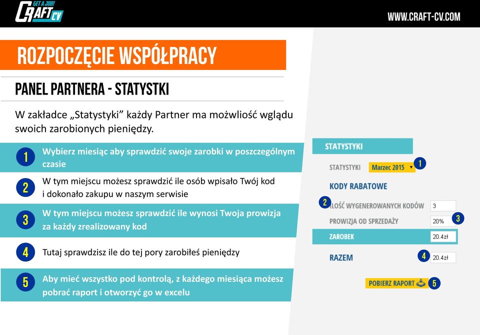 1 Wybierz miesiąc aby sprawdzić swoje zarobki w poszczególnym czasie 2 W tym miejscu możesz sprawdzić ile osób wpisało Twój kod i dokonało