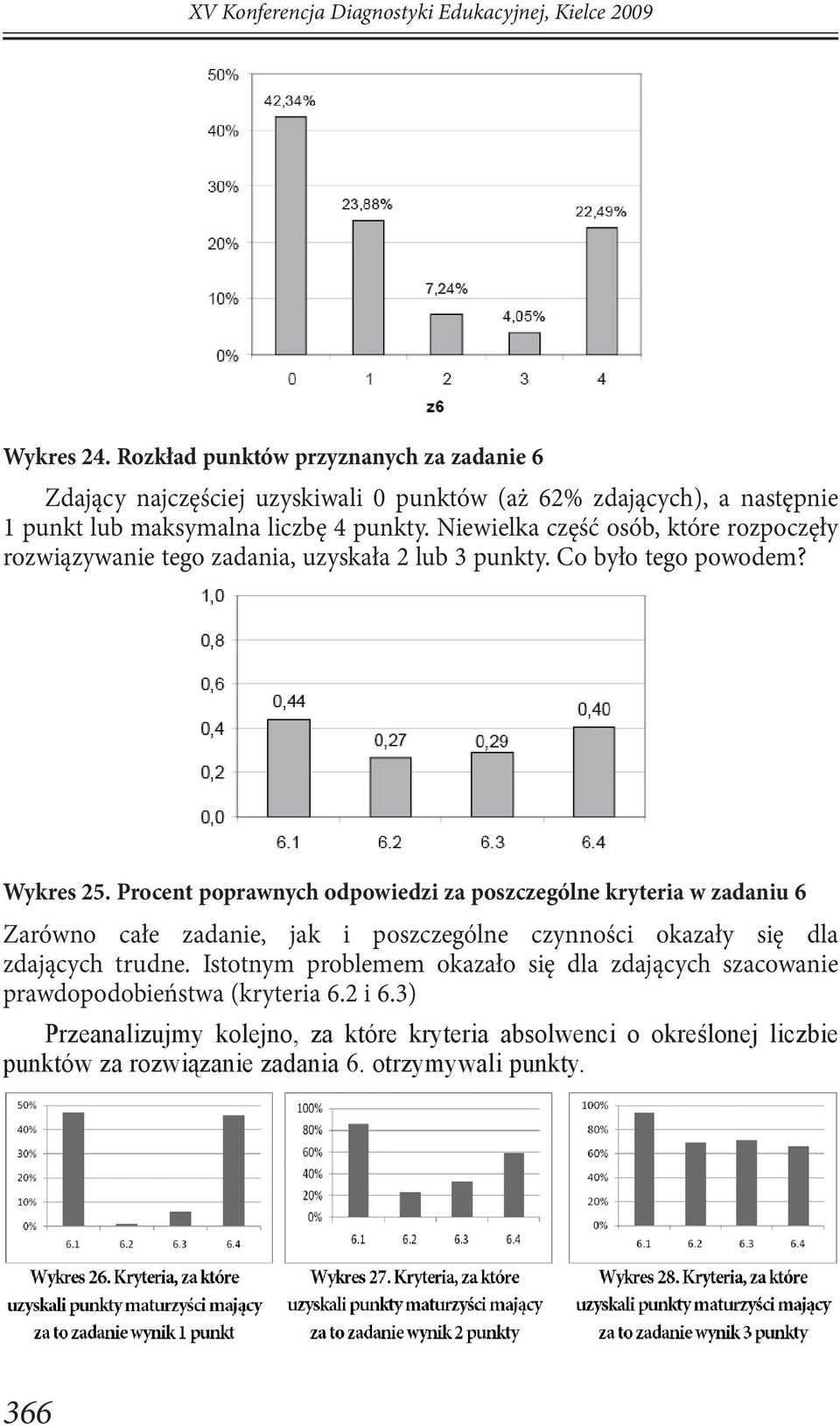 Niewielka część osób, które rozpoczęły rozwiązywanie tego zadania, uzyskała 2 lub 3 punkty. Co było tego powodem? Wykres 25.