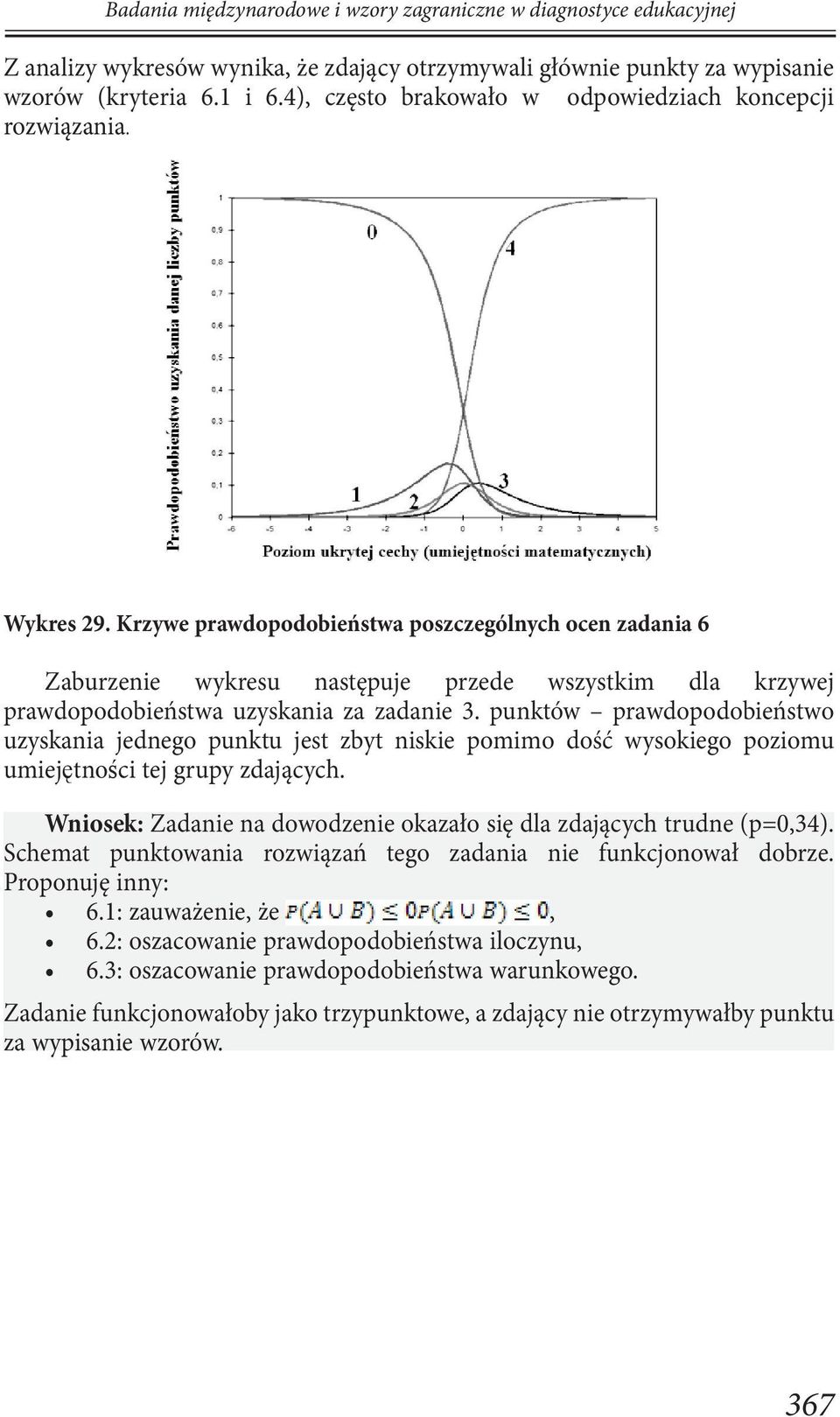 Krzywe prawdopodobieństwa poszczególnych ocen zadania 6 Zaburzenie wykresu następuje przede wszystkim dla krzywej prawdopodobieństwa uzyskania za zadanie 3.