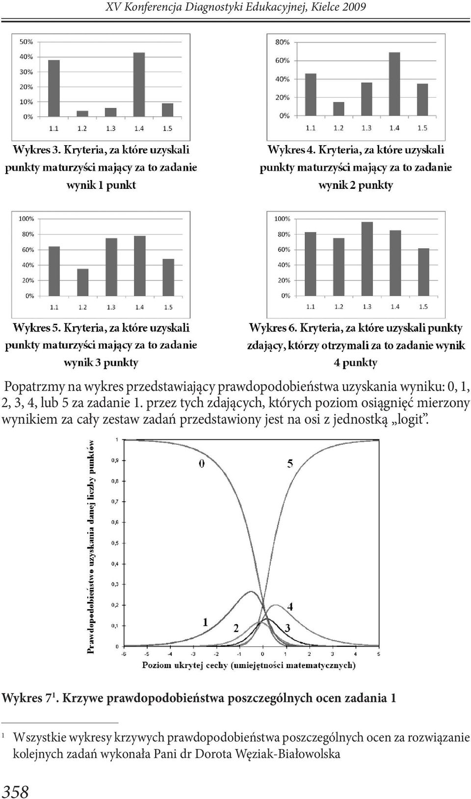 przez tych zdających, których poziom osiągnięć mierzony wynikiem za cały zestaw zadań przedstawiony jest na osi z jednostką