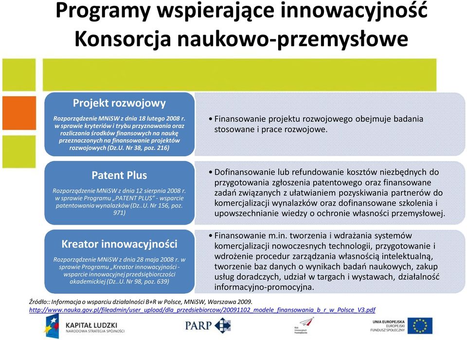 216) Patent Plus Rozporządzenie MNiSW z dnia 12 sierpnia 2008 r. w sprawie Programu PATENT PLUS - wsparcie patentowania wynalazków (Dz..U. Nr 156, poz.