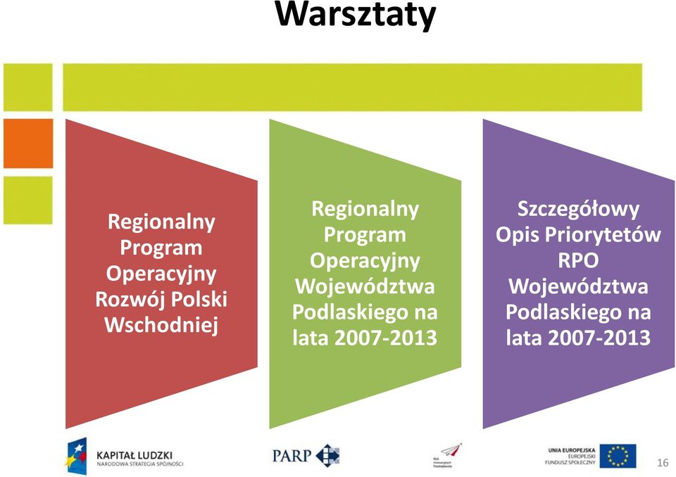 Podlaskiego na lata 2007-2013 Szczegółowy Opis