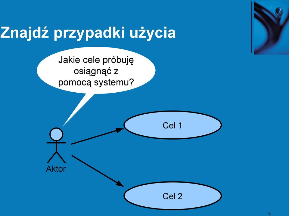 próbuję osiągnąć z