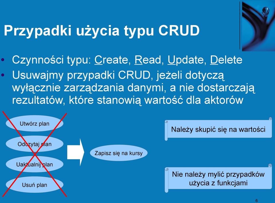 rezultatów, które stanowią wartość dla aktorów Utwórz plan Należy skupić się na wartości