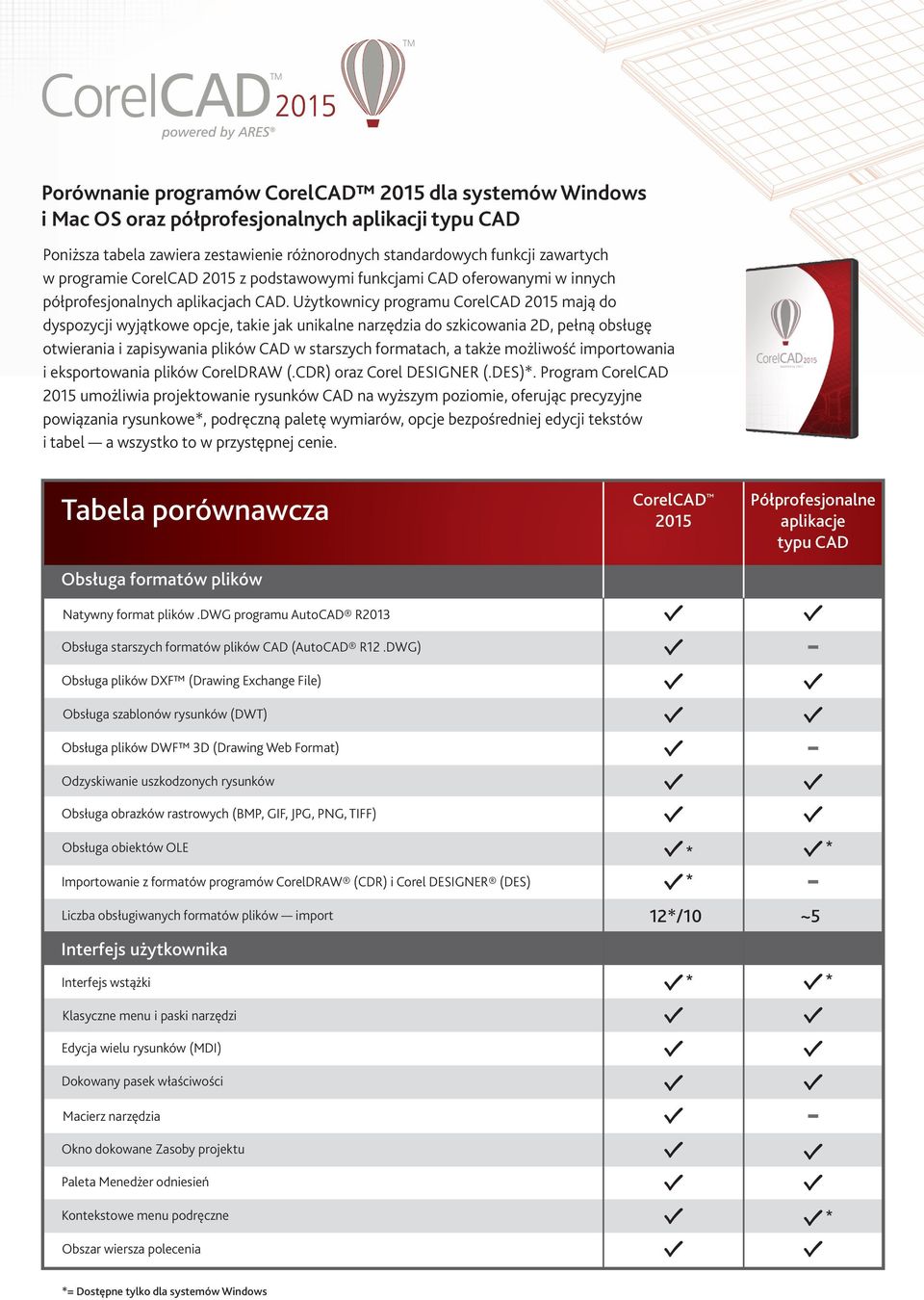 Użytkownicy programu CorelCAD mają do dyspozycji wyjątkowe opcje, takie jak unikalne narzędzia do szkicowania 2D, pełną obsługę otwierania i zapisywania plików CAD w starszych formatach, a także