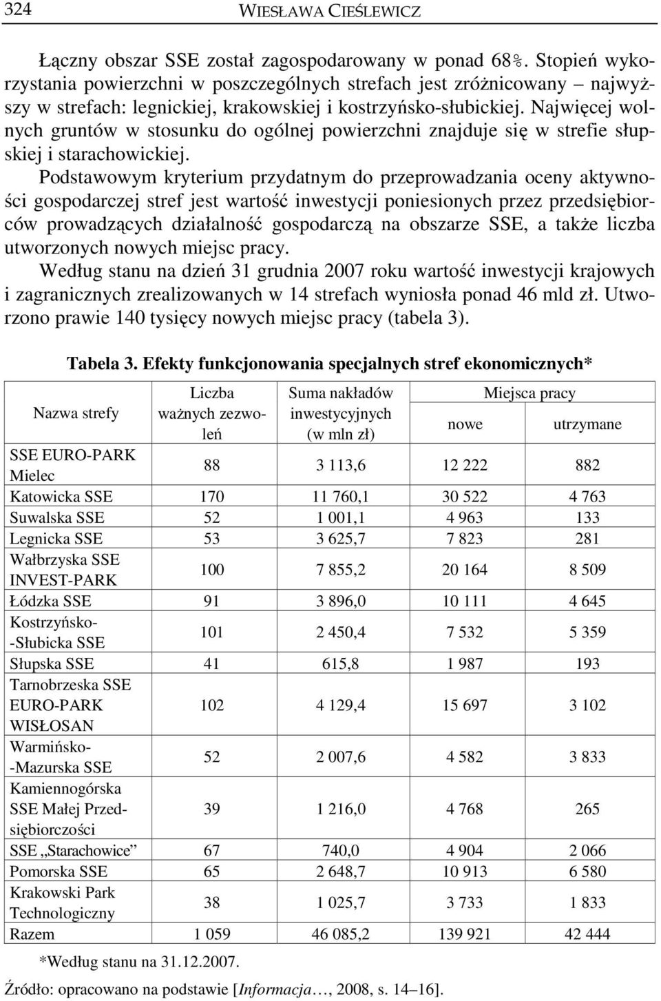 Najwięcej wolnych gruntów w stosunku do ogólnej powierzchni znajduje się w strefie słupskiej i starachowickiej.