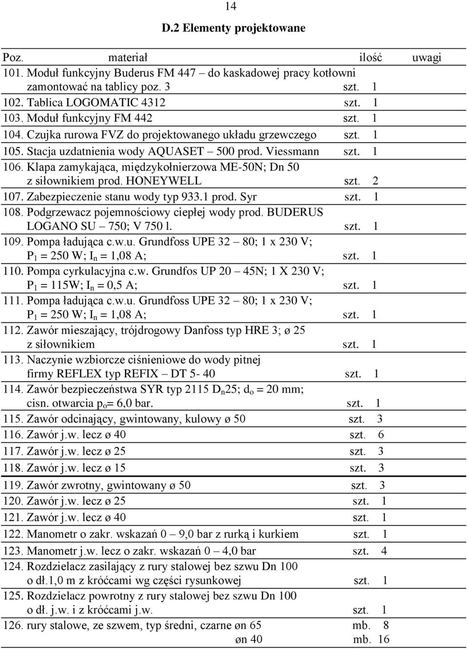 Klapa zamykająca, międzykołnierzowa ME-50N; Dn 50 z siłownikiem prod. HONEYWELL szt. 2 107. Zabezpieczenie stanu wody typ 933.1 prod. Syr szt. 1 108. Podgrzewacz pojemnościowy ciepłej wody prod.