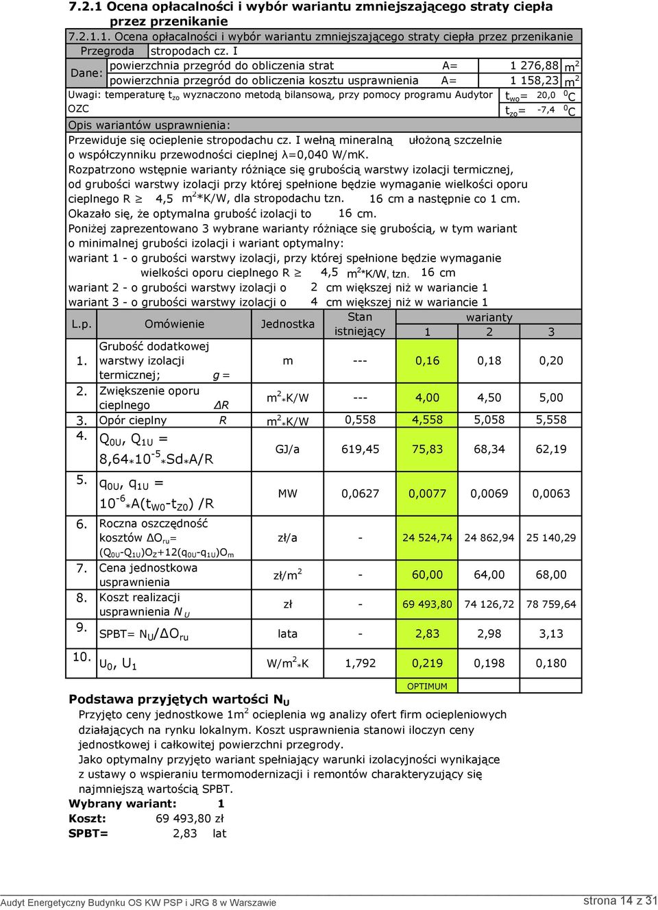 pomocy programu Audytor t wo = 20,0 0 C OZC t zo = -7,4 0 C Opis wariantów usprawnienia: Przewiduje się ocieplenie stropodachu cz.