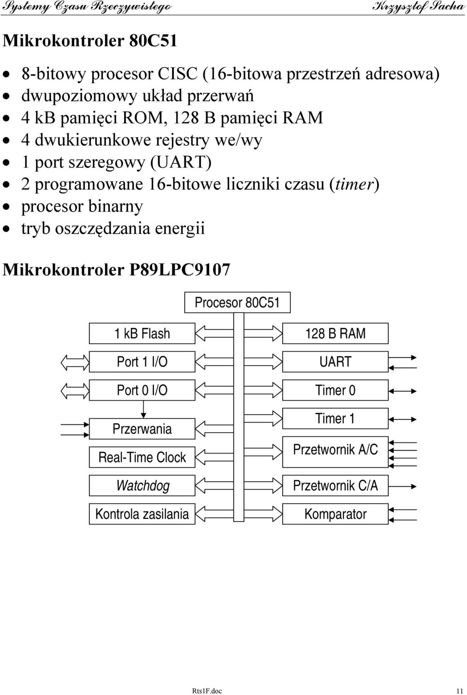 binarny tryb oszczędzania energii Mikrokontroler P89LPC9107 Procesor 80C51 1 kb Flash Port 1 I/O Port 0 I/O Przerwania