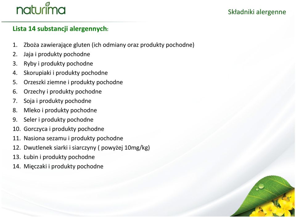 Orzechy i produkty pochodne 7. Soja i produkty pochodne 8. Mleko i produkty pochodne 9. Seler i produkty pochodne 10.