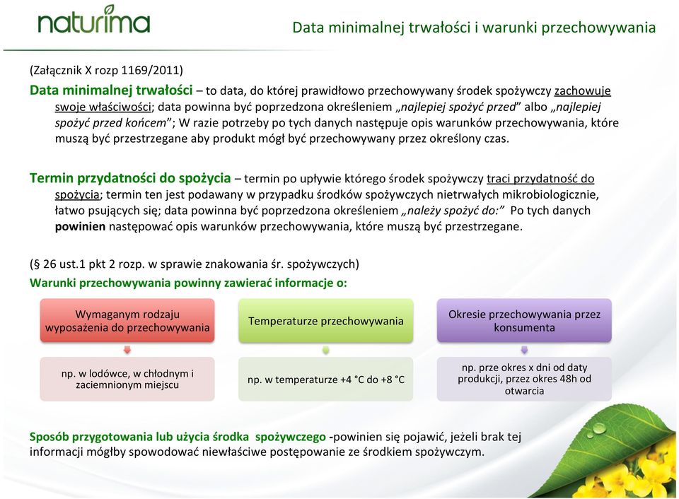 przestrzegane aby produkt mógł być przechowywany przez określony czas.