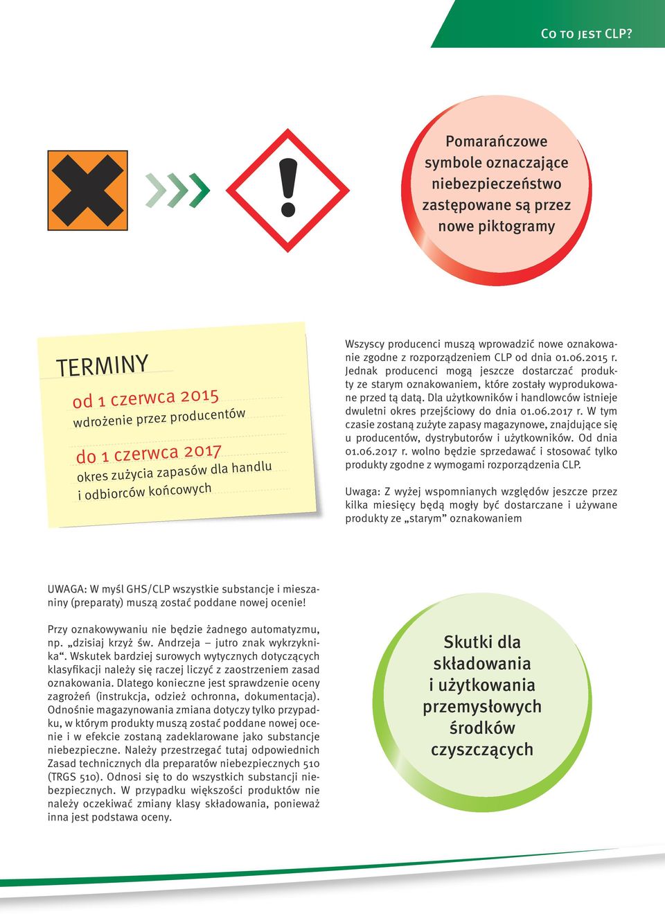 odbiorców końcowych Wszyscy producenci muszą wprowadzić nowe oznakowanie zgodne z rozporządzeniem CLP od dnia 01.06.2015 r.
