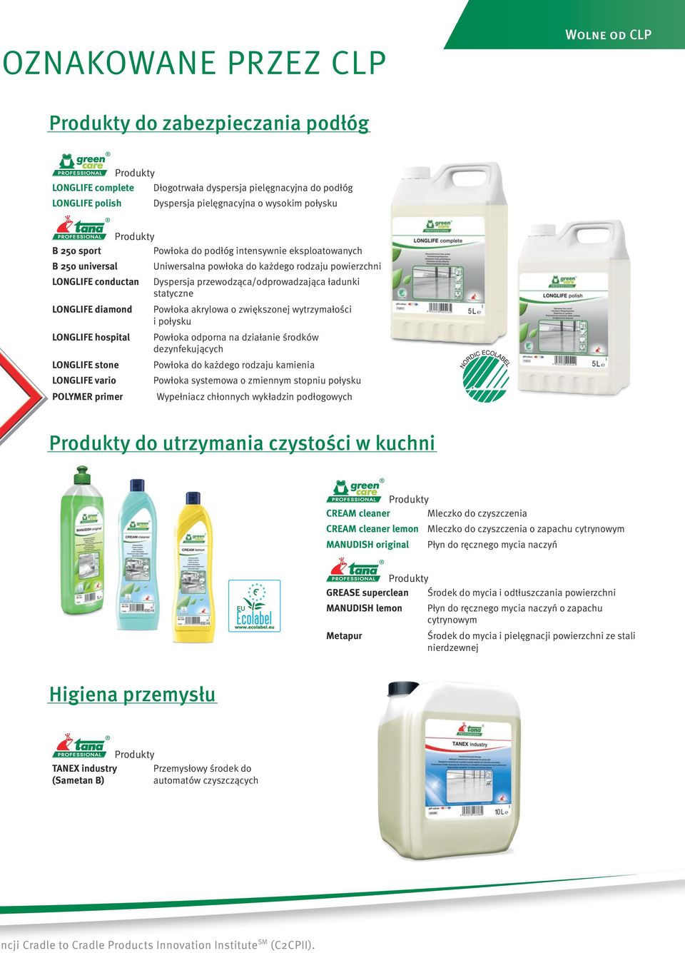 Dyspersja przewodząca/odprowadzająca ładunki statyczne Powłoka akrylowa o zwiększonej wytrzymałości i połysku Powłoka odporna na działanie środków dezynfekujących Powłoka do każdego rodzaju kamienia