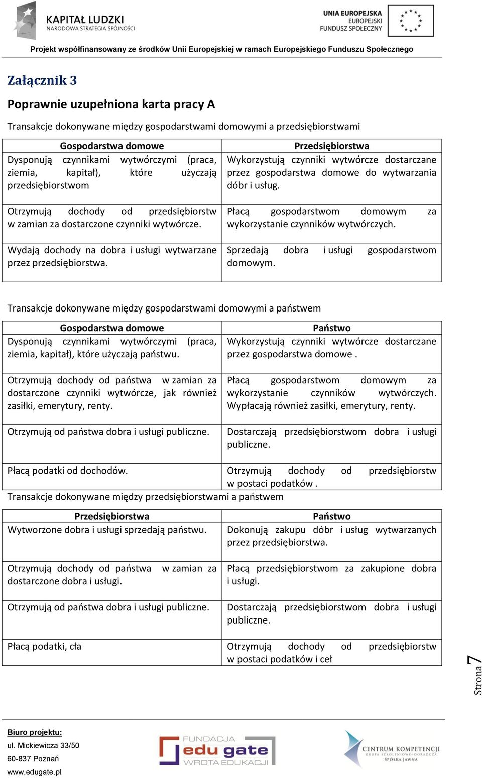 Przedsiębiorstwa Wykorzystują czynniki wytwórcze dostarczane przez gospodarstwa domowe do wytwarzania dóbr i usług. Płacą gospodarstwom domowym za wykorzystanie czynników wytwórczych.