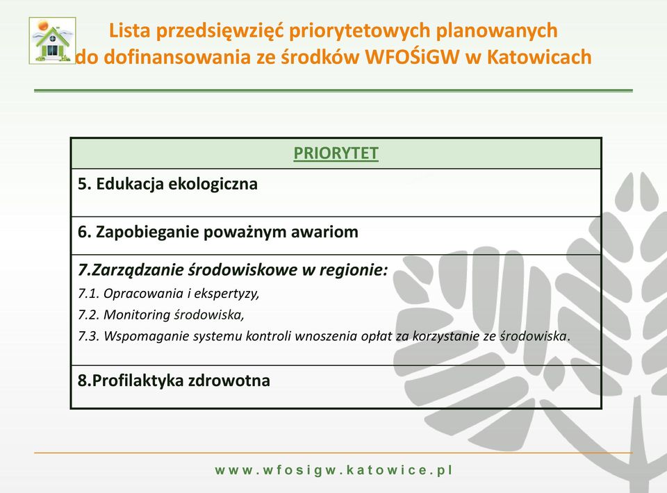 Zarządzanie środowiskowe w regionie: 7.1. Opracowania i ekspertyzy, 7.2.