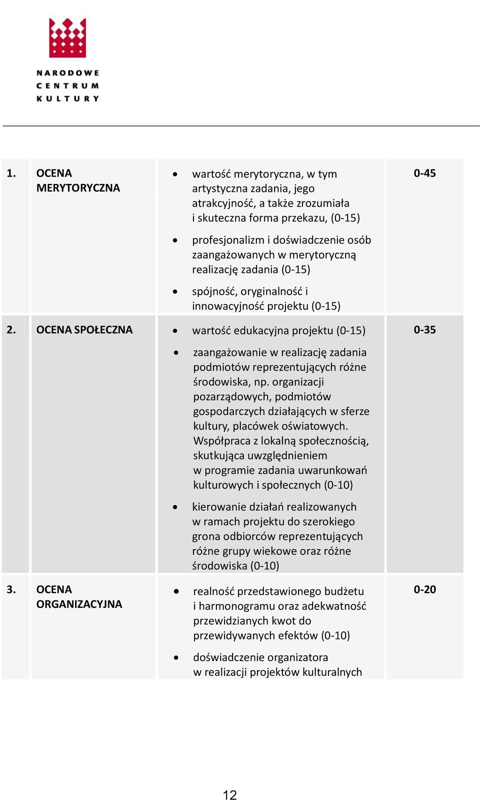 OCENA SPOŁECZNA wartość edukacyjna projektu (0-15) zaangażowanie w realizację zadania podmiotów reprezentujących różne środowiska, np.