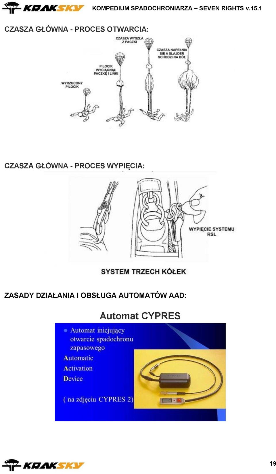 DZIAŁANIA I OBSŁUGA AUTOMATÓW