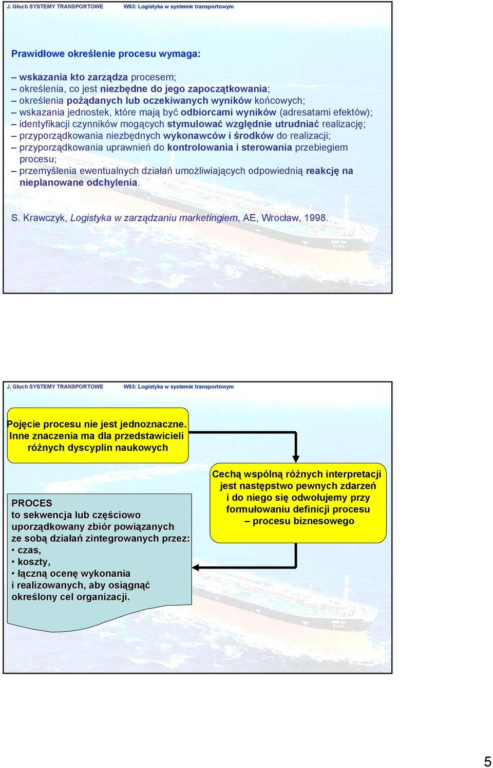 realizacji; przyporządkowania uprawnień do kontrolowania i sterowania przebiegiem procesu; przemyślenia ewentualnych działań umożliwiających odpowiednią reakcję na nieplanowane odchylenia. S.
