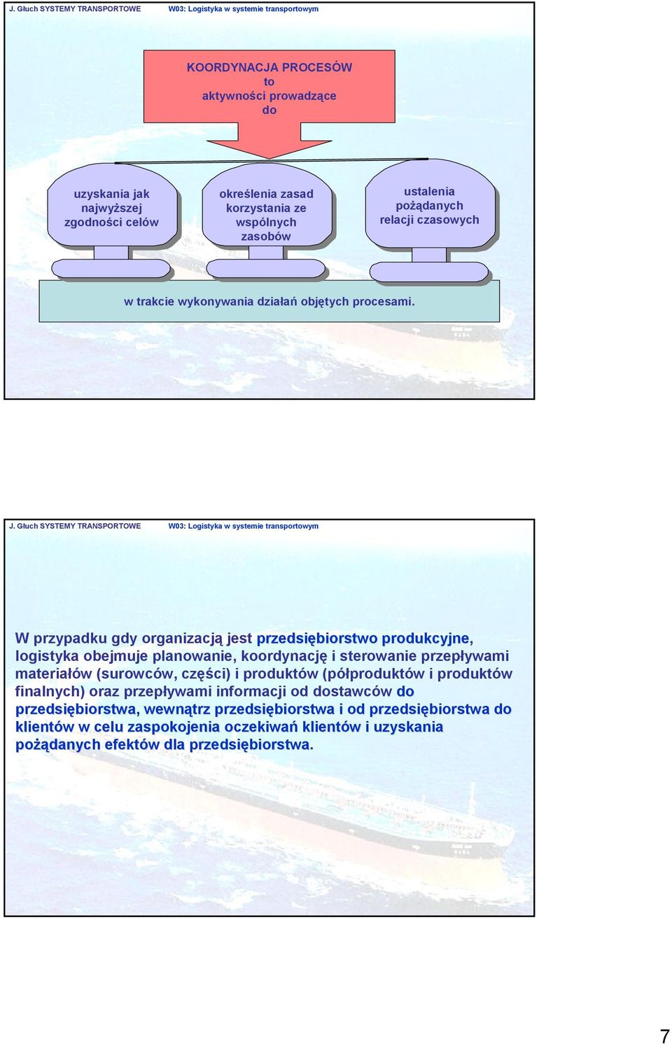 W przypadku gdy organizacją jest przedsiębiorstwo produkcyjne, logistyka obejmuje planowanie, koordynację i sterowanie przepływami materiałów (surowców, części) i produktów (półproduktów i