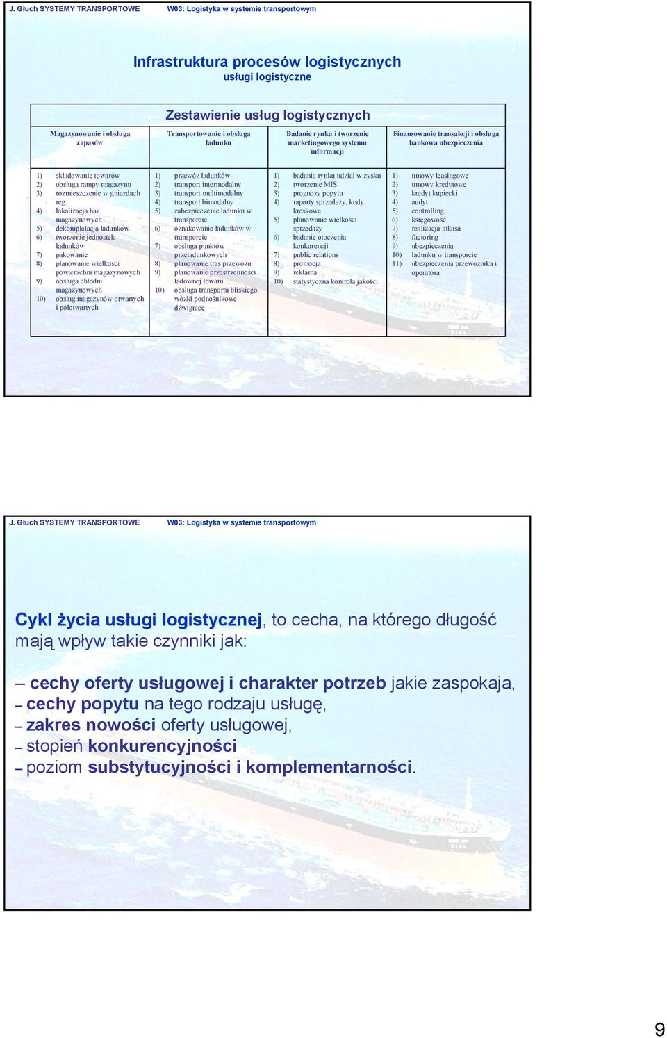 4) lokalizacja baz magazynowych 5) dekompletacja ładunków 6) tworzenie jednostek ładunków 7) pakowanie 8) planowanie wielkości powierzchni magazynowych 9) obsługa chłodni magazynowych 10) obsług