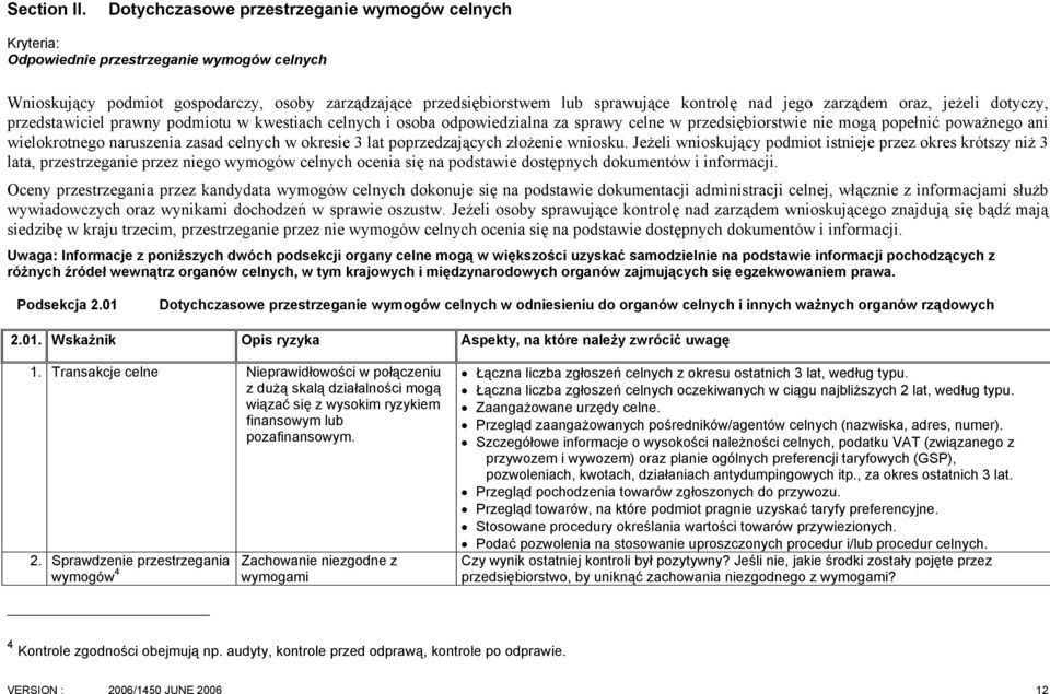 jego zarządem oraz, jeżeli dotyczy, przedstawiciel prawny podmiotu w kwestiach celnych i osoba odpowiedzialna za sprawy celne w przedsiębiorstwie nie mogą popełnić poważnego ani wielokrotnego