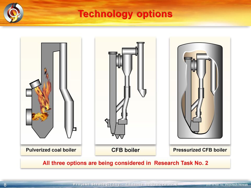 boiler All three options are being