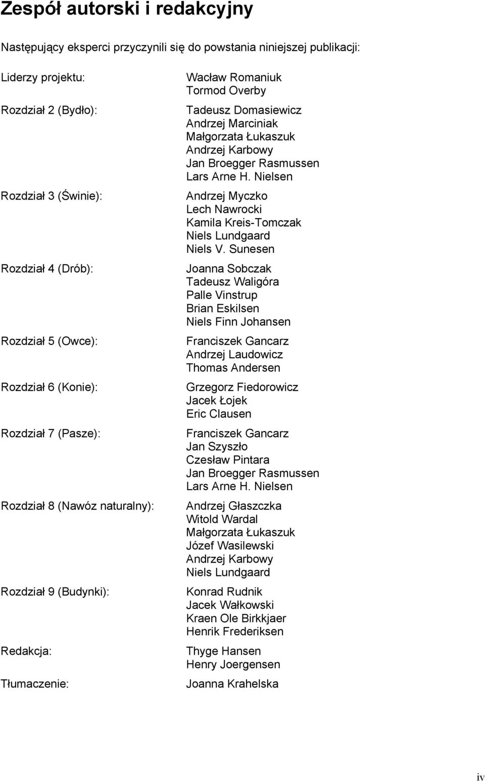 Łukaszuk Andrzej Karbowy Jan Broegger Rasmussen Lars Arne H. Nielsen Andrzej Myczko Lech Nawrocki Kamila Kreis-Tomczak Niels Lundgaard Niels V.
