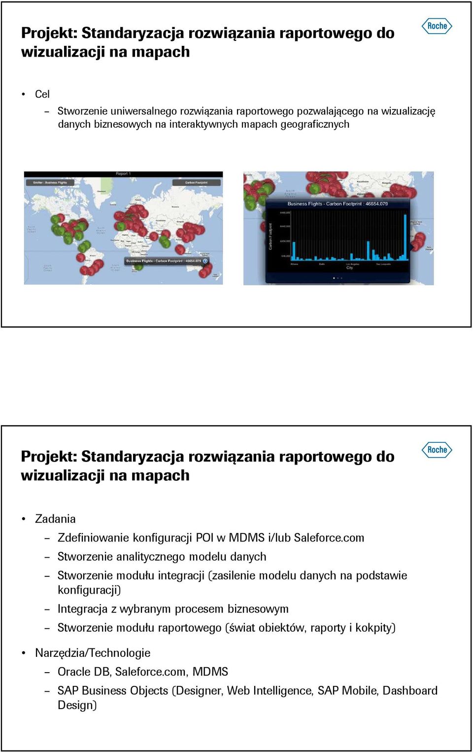 com Stworzenie analitycznego modelu danych Stworzenie modułu integracji (zasilenie modelu danych na podstawie konfiguracji) Integracja z wybranym procesem biznesowym Stworzenie