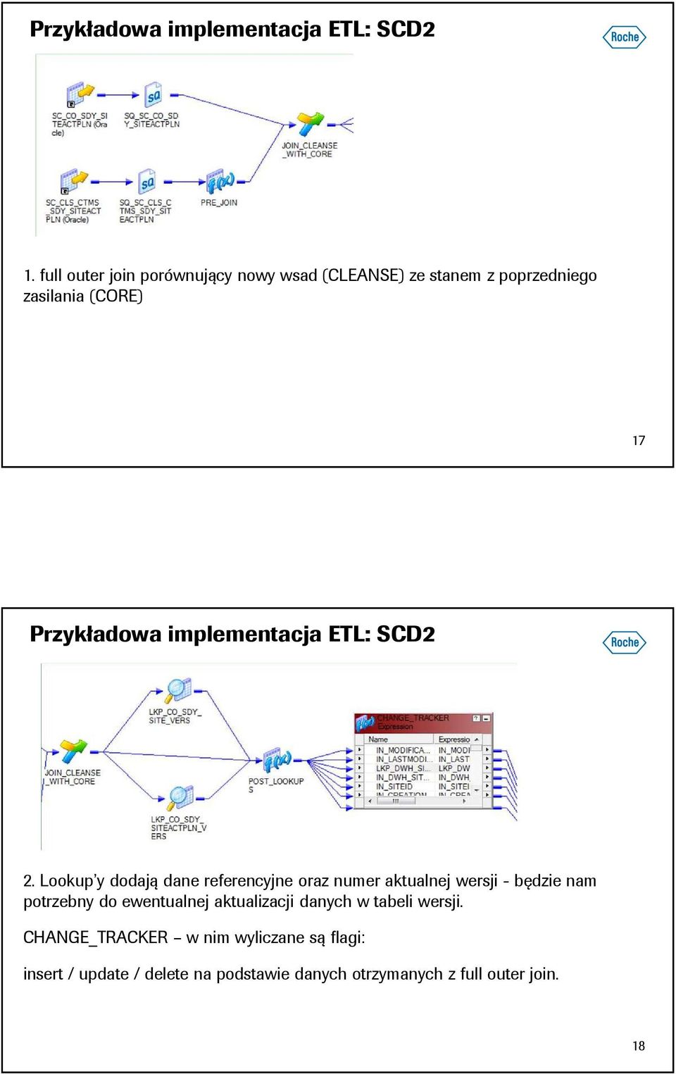 implementacja ETL: SCD2 2.