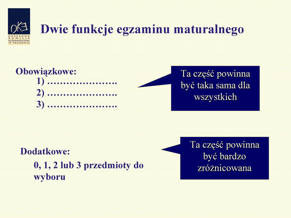 Ta część powinna być taka sama dla wszystkich