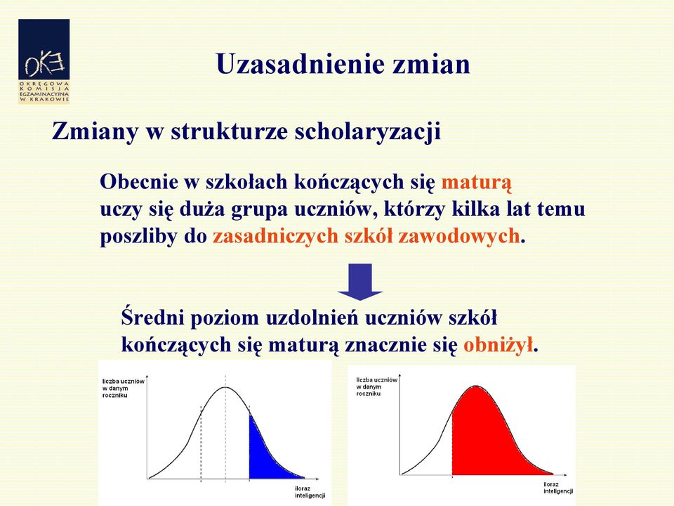 kilka lat temu poszliby do zasadniczych szkół zawodowych.