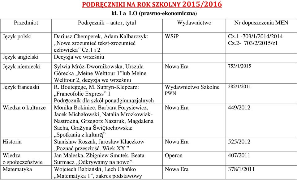 Chemperek, Adam Kalbarczyk: Nowe zrozumieć tekst-zrozumieć człowieka Cz.