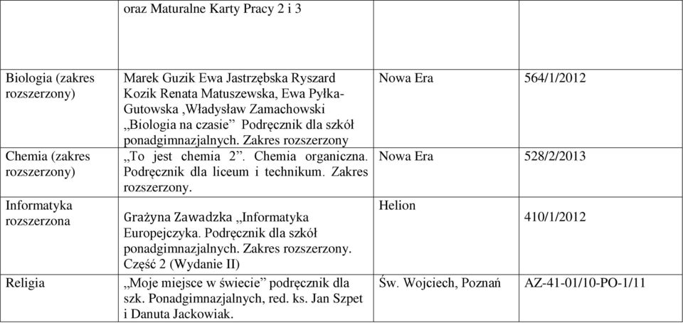 Podręcznik dla liceum i technikum. Zakres rozszerzony. Grażyna Zawadzka Informatyka Europejczyka. Podręcznik dla szkół ponadgimnazjalnych. Zakres rozszerzony. Część 2 (Wydanie II) Moje miejsce w świecie podręcznik dla szk.
